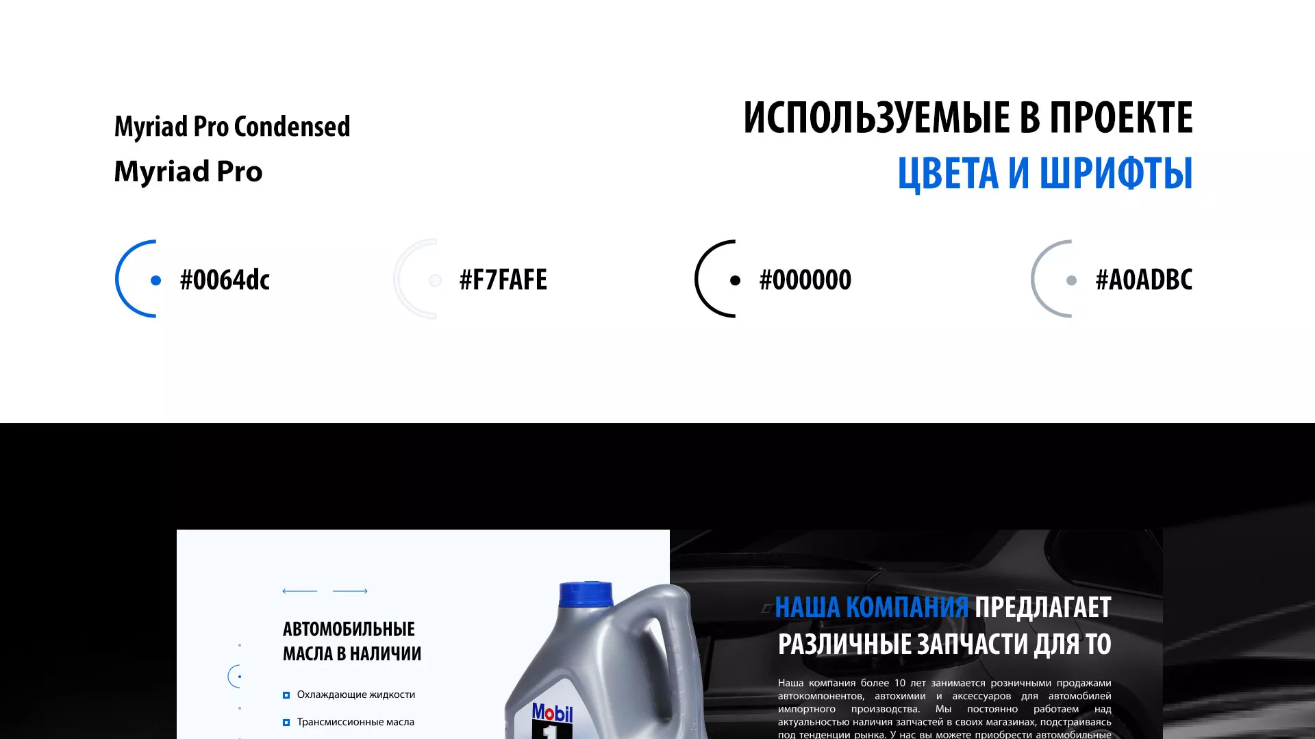 Разработка сайта магазина автозапчастей «М7» в Карабаново