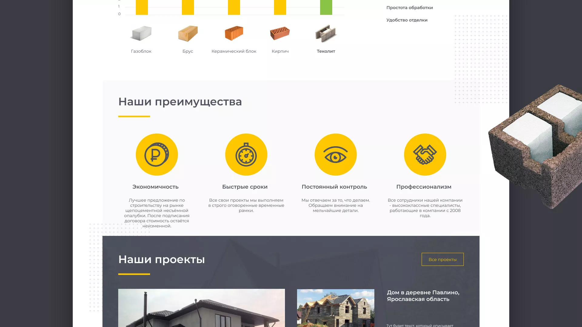 Создание сайта для строительной компании «ЭКОДОМ» в Карабаново